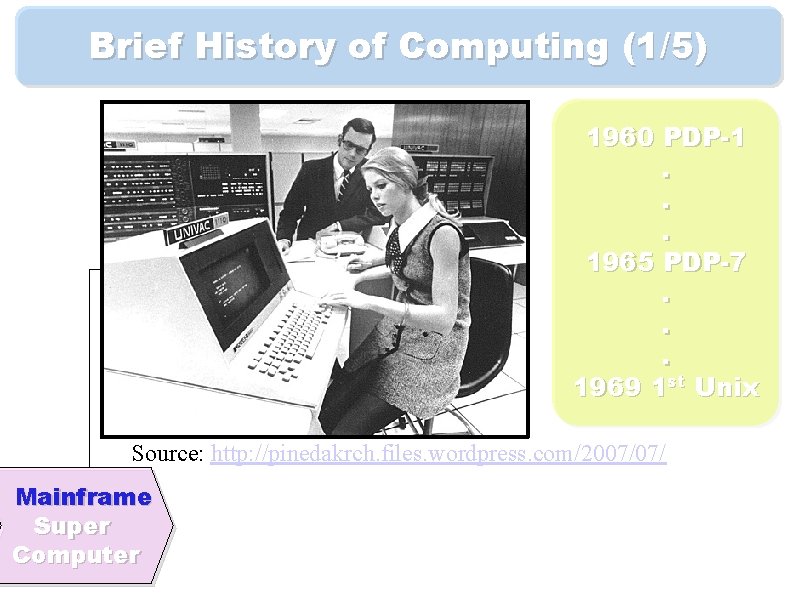 Brief History of Computing (1/5) 1960 PDP-1. . . 1965 PDP-7. . . 1969