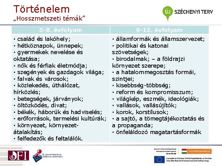 Történelem „Hosszmetszeti témák” 5 -8. évfolyam 9 -12. évfolyam • család és lakóhely; •