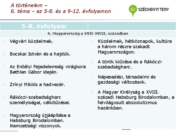 A történelem – 6. téma – az 5 -8. és a 9 -12. évfolyamon