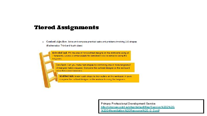 Tiered Assignments Primary Professional Development Service http: //cmsnew. pdst. ie/sites/default/files/Session%202%20%20 Differentiation%20 Resource%20_0_0. pdf 