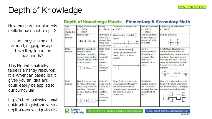 Depth of Knowledge How much do our students really know about a topic? -