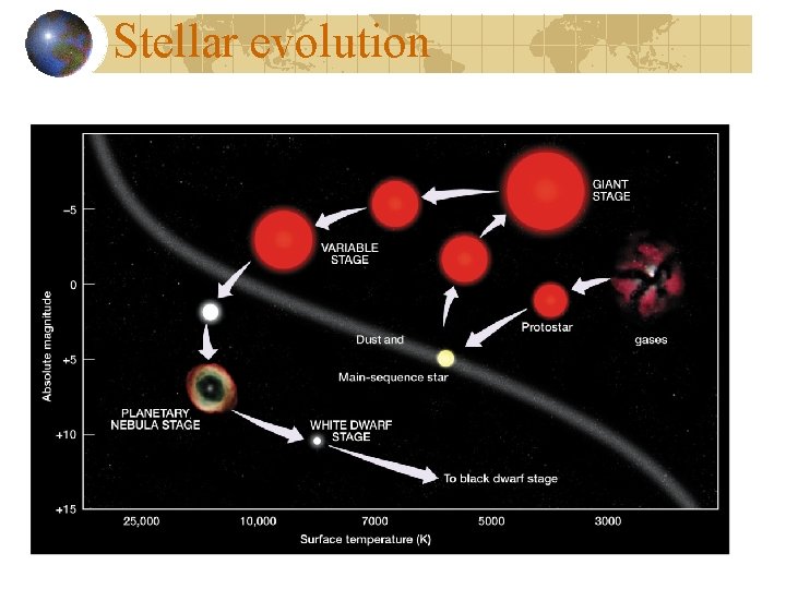 Insert Beyond our Solar System Deployment of the