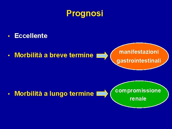 Prognosi • Eccellente • Morbilità a breve termine • Morbilità a lungo termine manifestazioni