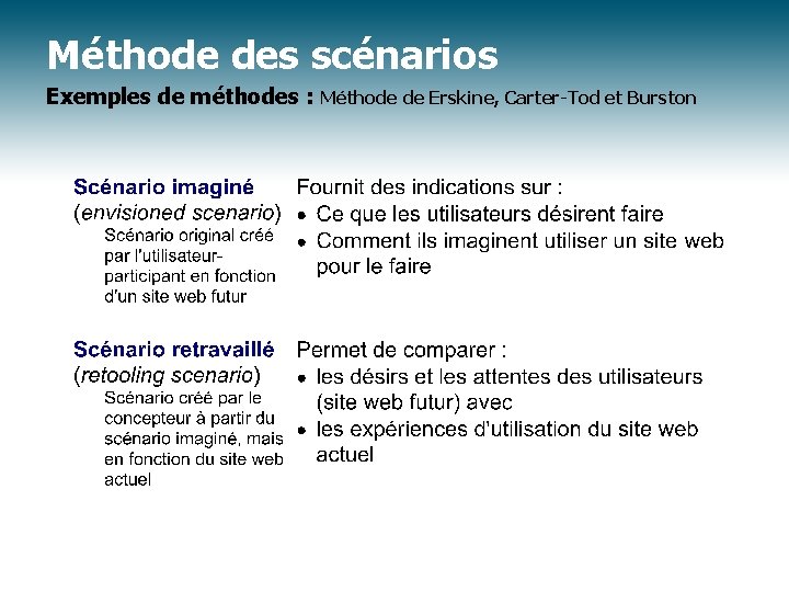 Méthode des scénarios Exemples de méthodes : Méthode de Erskine, Carter-Tod et Burston 