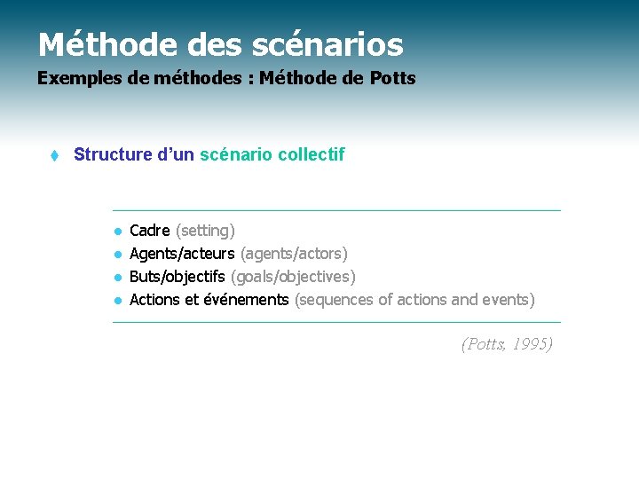 Méthode des scénarios Exemples de méthodes : Méthode de Potts t Structure d’un scénario