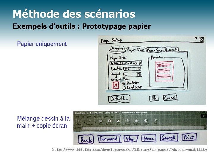 Méthode des scénarios Exempels d’outils : Prototypage papier Papier uniquement Mélange dessin à la