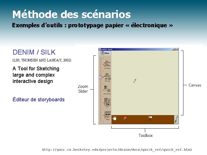 Méthode des scénarios Exemples d’outils : prototypage papier « électronique » DENIM / SILK