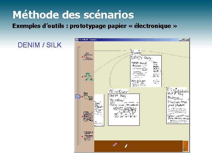 Méthode des scénarios Exemples d’outils : prototypage papier « électronique » DENIM / SILK
