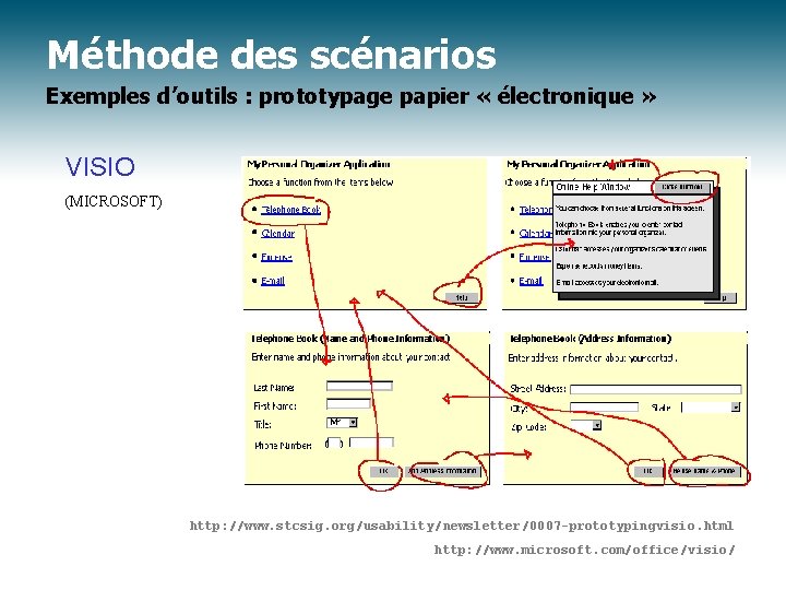 Méthode des scénarios Exemples d’outils : prototypage papier « électronique » VISIO (MICROSOFT) http: