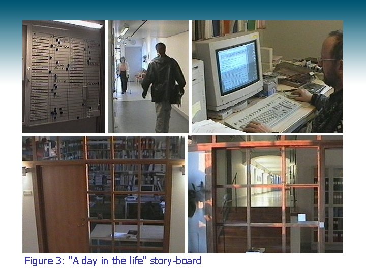 Figure 3: "A day in the life" story-board 