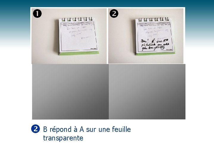  B répond à A sur une feuille transparente 