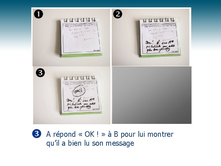  A répond « OK ! » à B pour lui montrer qu’il a