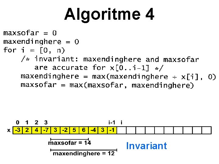 Algoritme 4 Invariant 