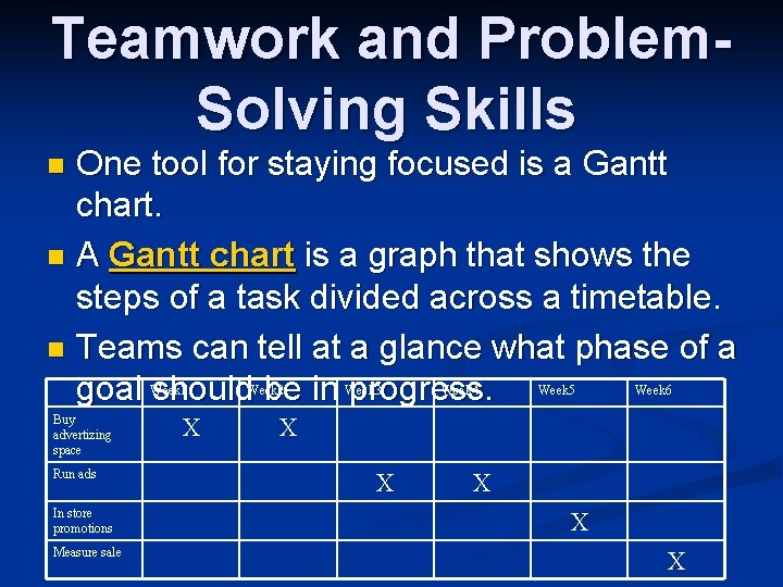 Teamwork and Problem. Solving Skills One tool for staying focused is a Gantt chart.