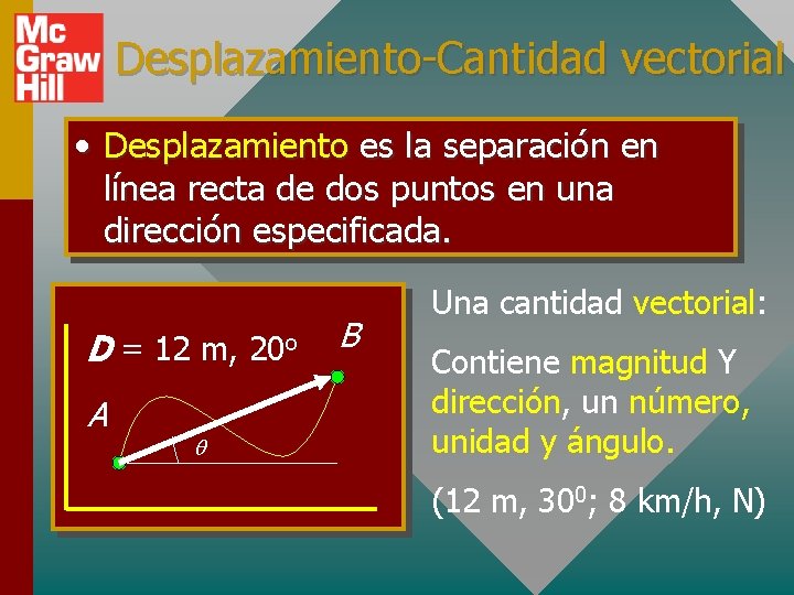 Desplazamiento-Cantidad vectorial • Desplazamiento es la separación en línea recta de dos puntos en