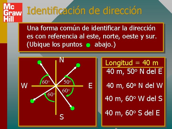 Identificación de dirección Una forma común de identificar la dirección es con referencia al