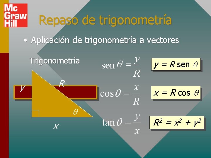 Repaso de trigonometría • Aplicación de trigonometría a vectores Trigonometría R y y =