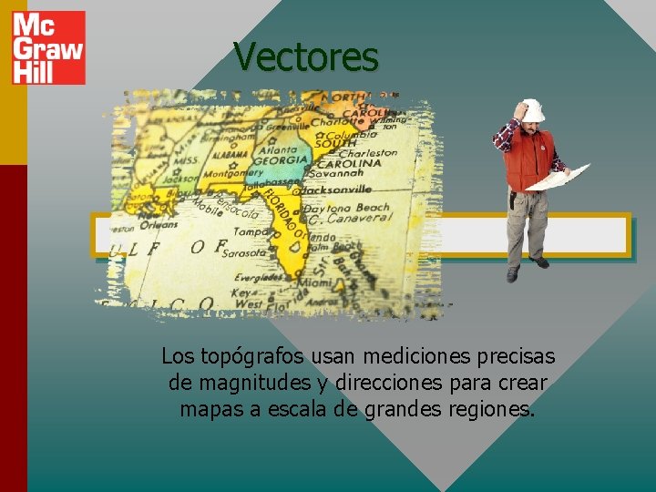 Vectores Los topógrafos usan mediciones precisas de magnitudes y direcciones para crear mapas a