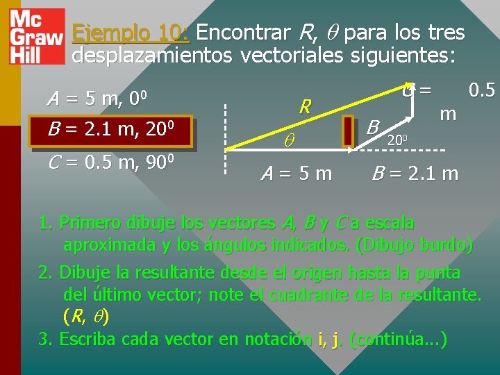 Ejemplo 10: Encontrar R, para los tres desplazamientos vectoriales siguientes: A = 5 m,