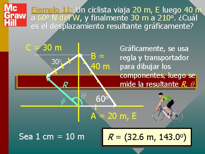 Ejemplo 11: Un ciclista viaja 20 m, E luego 40 m a 60 o