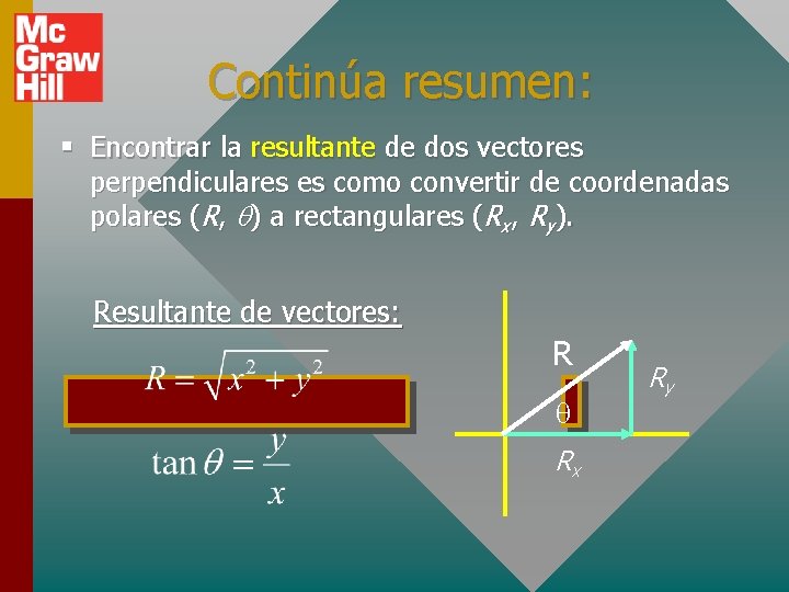Continúa resumen: § Encontrar la resultante de dos vectores perpendiculares es como convertir de