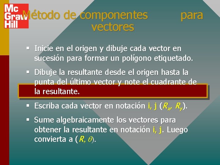 Método de componentes vectores para § Inicie en el origen y dibuje cada vector