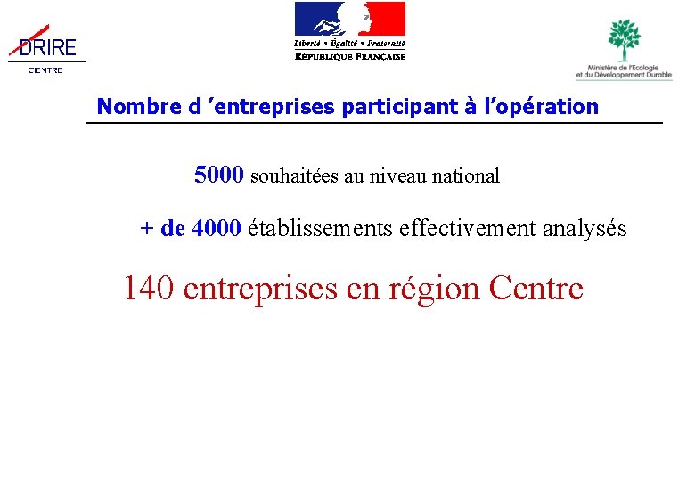 Nombre d ’entreprises participant à l’opération 5000 souhaitées au niveau national + de 4000