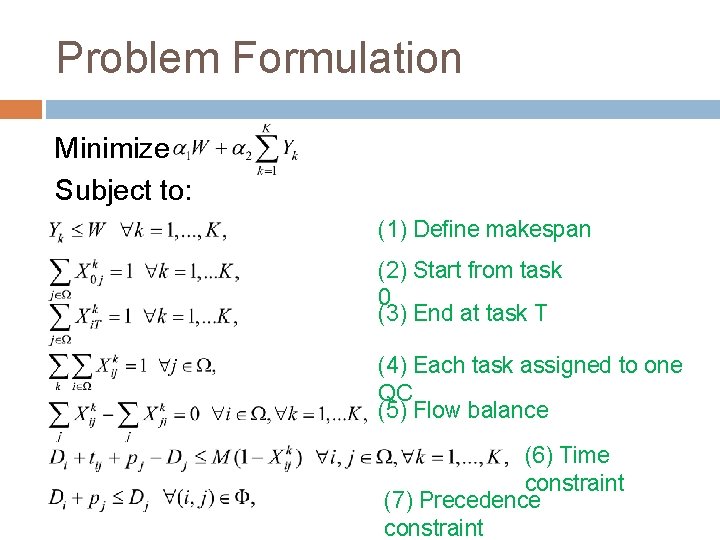 Problem Formulation Minimize Subject to: (1) Define makespan (2) Start from task 0 (3)