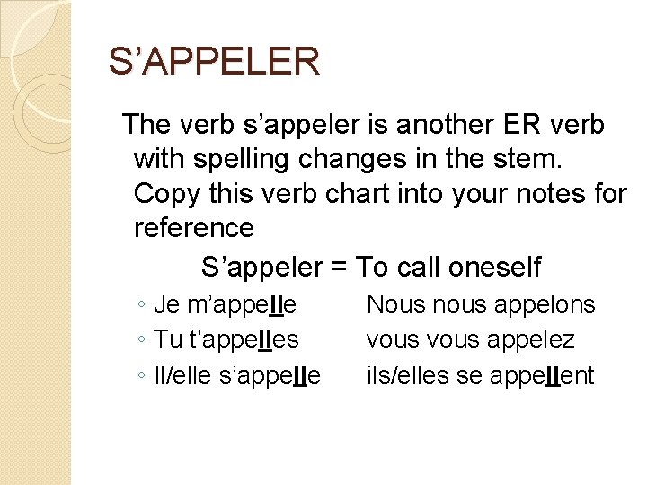S’APPELER The verb s’appeler is another ER verb with spelling changes in the stem.