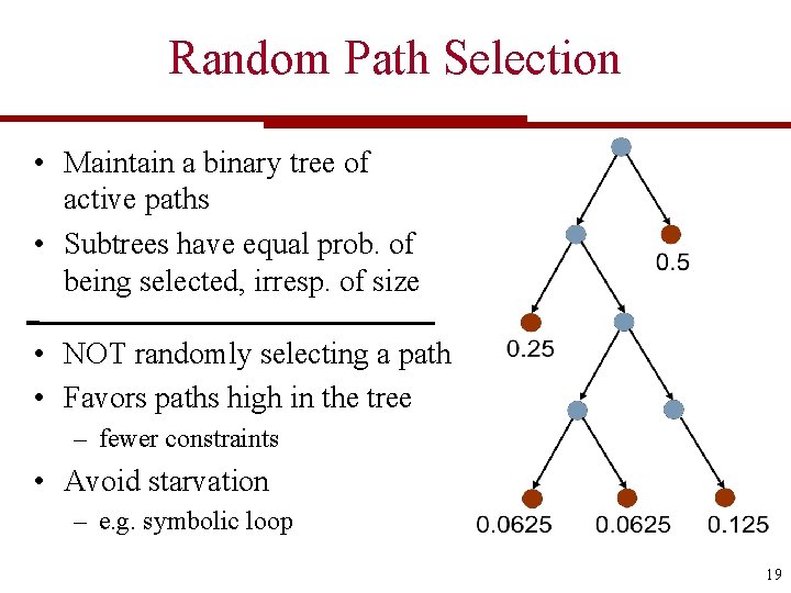 Random Path Selection • Maintain a binary tree of active paths • Subtrees have