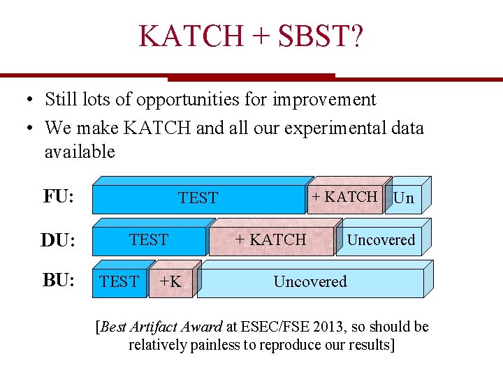 KATCH + SBST? • Still lots of opportunities for improvement • We make KATCH