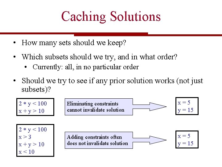 Caching Solutions • How many sets should we keep? • Which subsets should we