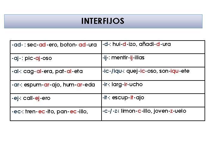 INTERFIJOS -ad- : sec-ad-ero, boton- ad-ura -d-: hui-d-izo, añadi-d-ura -aj- : pic-aj-oso -ij-: mentir-ij-illas