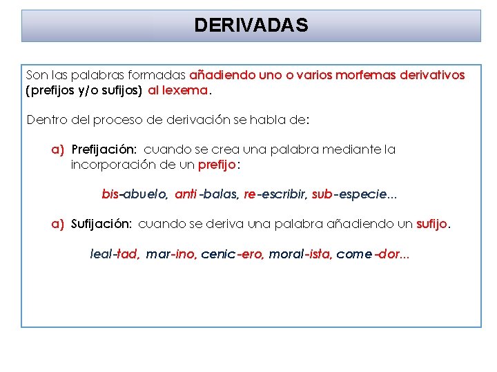 DERIVADAS Son las palabras formadas añadiendo uno o varios morfemas derivativos (prefijos y/o sufijos)