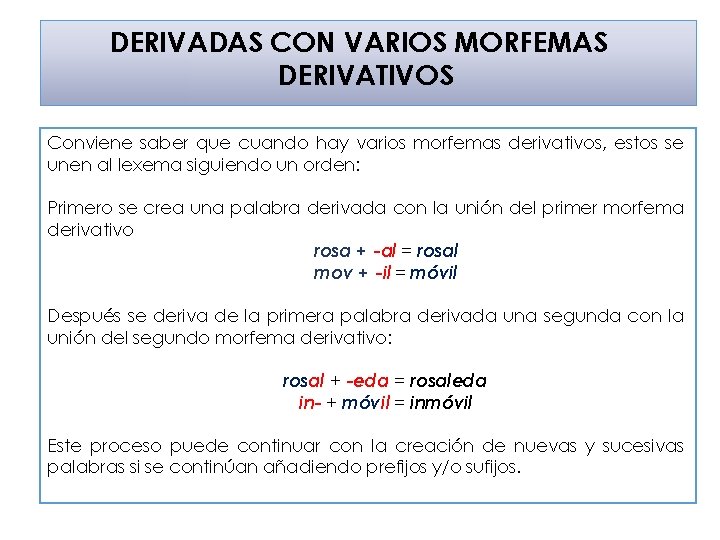 DERIVADAS CON VARIOS MORFEMAS DERIVATIVOS Conviene saber que cuando hay varios morfemas derivativos, estos