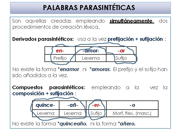 PALABRAS PARASINTÉTICAS Son aquellas creadas empleando simultáneamente procedimientos de creación léxica. dos Derivados parasintéticos: