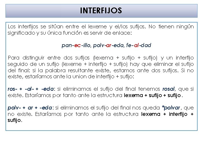 INTERFIJOS Los interfijos se sitúan entre el lexeme y el/los sufijos. No tienen ningún