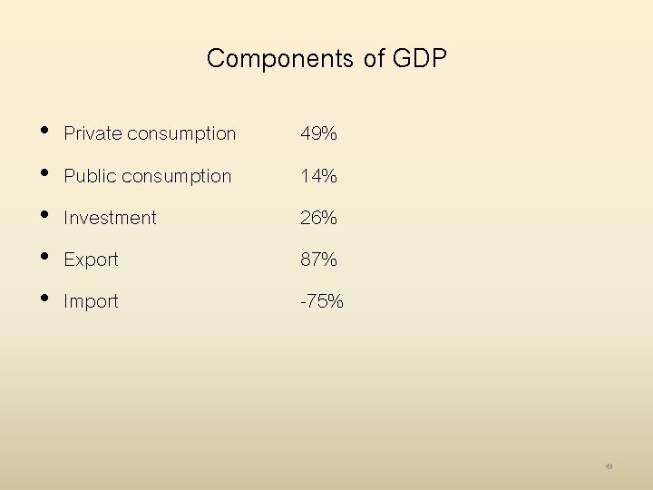 Components of GDP • • • Private consumption Public consumption Investment Export Import 49%