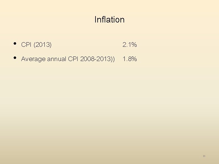 Inflation • CPI (2013) 2. 1% • Average annual CPI 2008 -2013)) 1. 8%