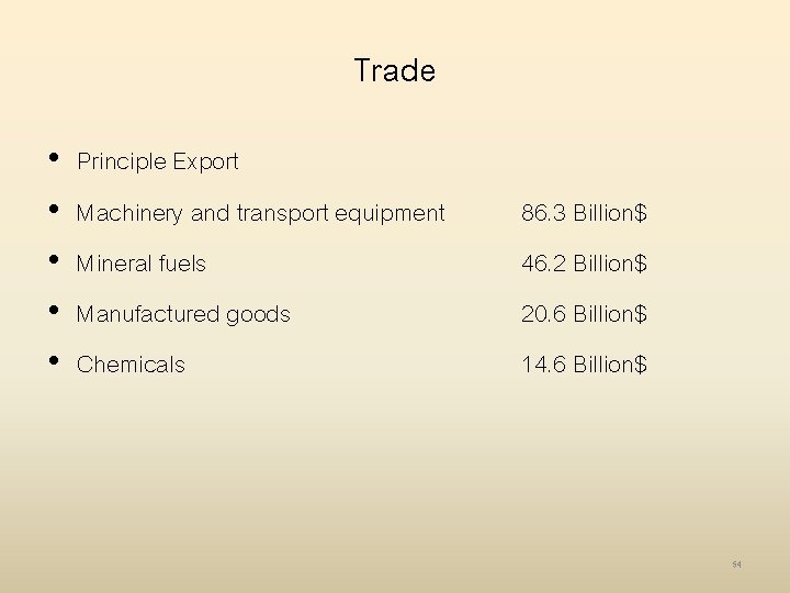 Trade • • • Principle Export Machinery and transport equipment Mineral fuels Manufactured goods