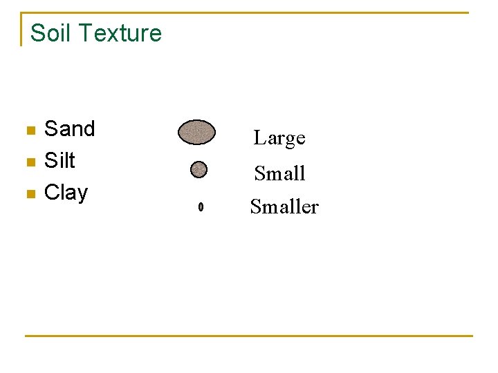 Soil Texture n n n Sand Silt Clay Large Smaller 