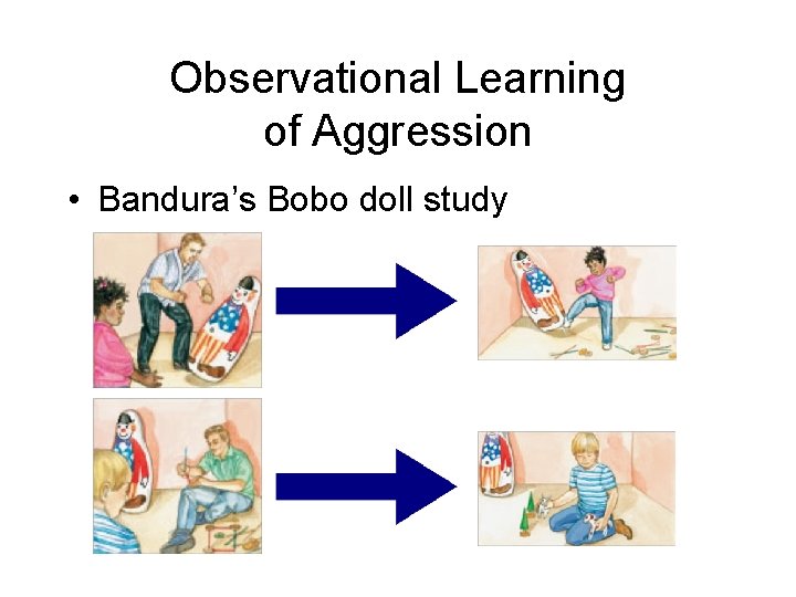 Observational Learning of Aggression • Bandura’s Bobo doll study Observational Learning of Aggression • Bandura’s Bobo doll study