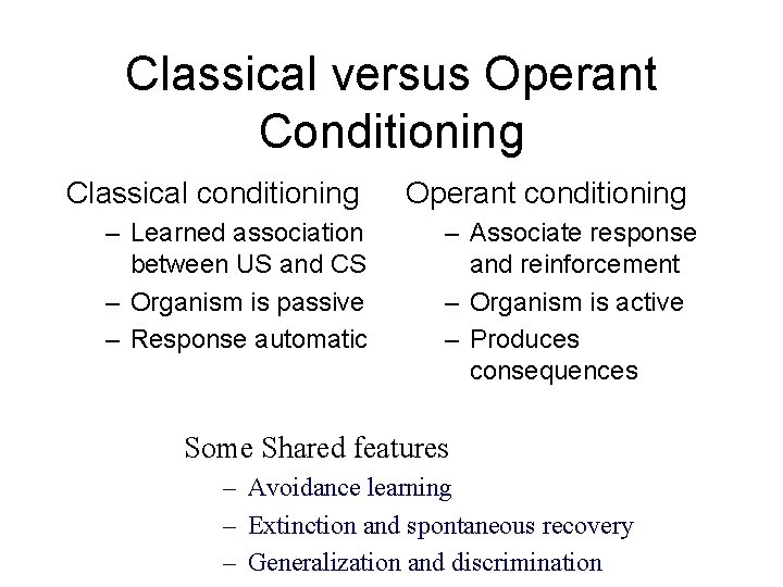 Classical versus Operant Conditioning Classical conditioning – Learned association between US and CS – Classical versus Operant Conditioning Classical conditioning – Learned association between US and CS –