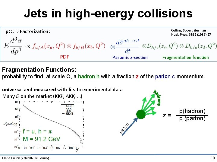 Jets in high-energy collisions p. QCD Factorization: Collins, Soper, Sterman Nucl. Phys. B 263