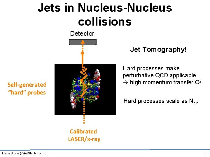 Jets in Nucleus-Nucleus collisions Detector Jet Tomography! Hard processes make perturbative QCD applicable high