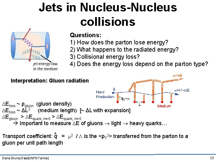 Jets in Nucleus-Nucleus collisions jet energy loss in the medium Questions: 1) How does