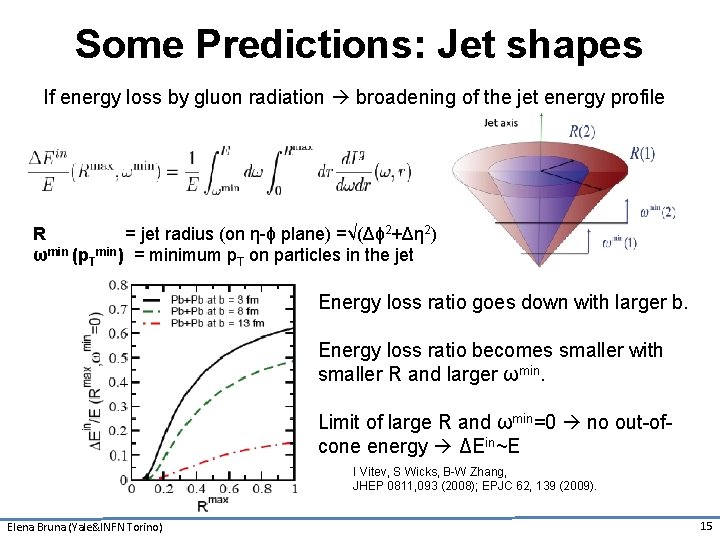 Some Predictions: Jet shapes If energy loss by gluon radiation broadening of the jet