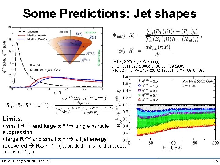 Some Predictions: Jet shapes I Vitev, S Wicks, B-W Zhang, JHEP 0811, 093 (2008);