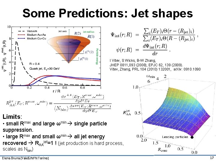 Some Predictions: Jet shapes I Vitev, S Wicks, B-W Zhang, JHEP 0811, 093 (2008);