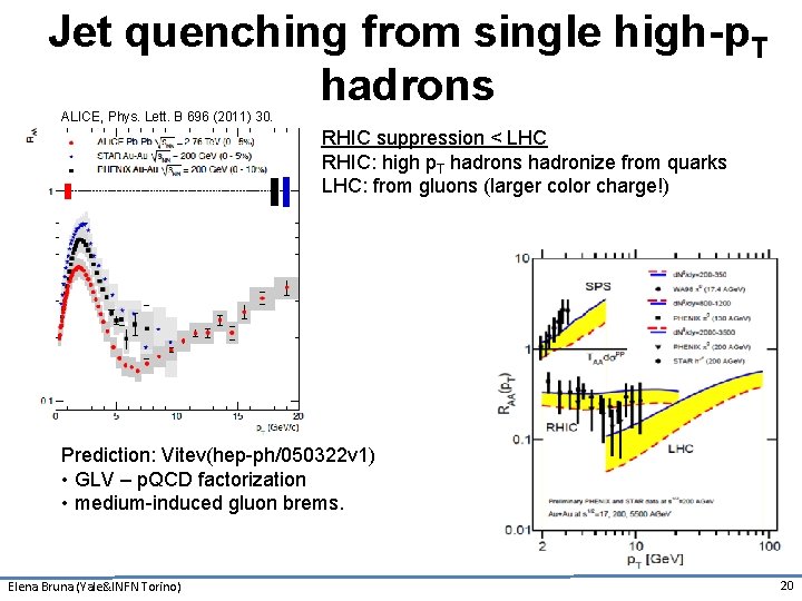 Jet quenching from single high-p. T hadrons ALICE, Phys. Lett. B 696 (2011) 30.